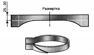 Dugattyú gyűrű típusú, méretek, távolságok (faj) Dugattyú gyűrű típusú, méretek, távolságok