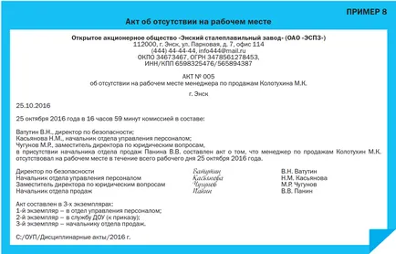 Az, hogy a teremtés, a regisztráció és szervezése cselekmények (teljesítési igazolás) Az, hogy a teremtés, a regisztráció és szervezet működik