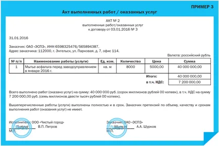 Az, hogy a teremtés, a regisztráció és szervezése aktusok (szervezet) Az, hogy a teremtés, a regisztráció és szervezet működik