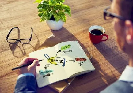 Megértjük a különbség branding, marketing és reklám
