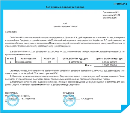 Az, hogy a teremtés, a regisztráció és szervezése cselekmények (cselekmények létrehozása) Az, hogy a teremtés, a regisztráció és szervezet működik