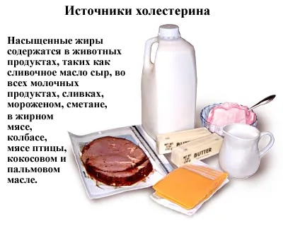 A magas koleszterinszint a vérben mértéke koleszterin élelmiszerek, mint a kisebb koleszterin a vérben! (Sebesség) A magas koleszterinszint a vérben mértéke koleszterin élelmiszerek, mint a kisebb koleszterin a vérben!