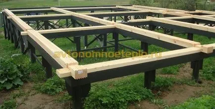 Szabályok kemencébe egy fából készült ház (szabályok) Szabályok kemencébe egy fából készült ház