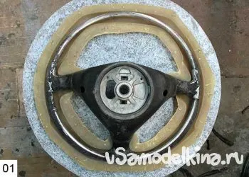 Megfelelő kerekes kezével