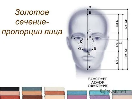 bemutatása a dekoratív smink 1. rész - korrekció az arc
