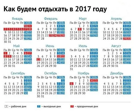 Ünnepek és a dátum 2017, amikor a többi ebben az évben (ünnepnapokon is) Ünnepek és a dátum 2017, amikor a többi ebben az évben