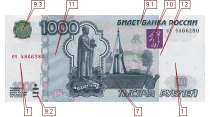 Jelek a bankjegyek valódiságát 1000 rubel - Magyarország jegyzetek - készpénz - Kiadó - a világ (1000) Jelek a bankjegyek valódiságát 1000 rubel - Magyarország jegyzetek - készpénz - Kiadó - a világ