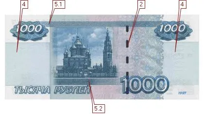 Jelek a bankjegyek valódiságát 1000 rubel - Magyarország jegyzetek - készpénz - Kiadó - a világ (jelek) Jelek a bankjegyek valódiságát 1000 rubel - Magyarország jegyzetek - készpénz - Kiadó - a világ