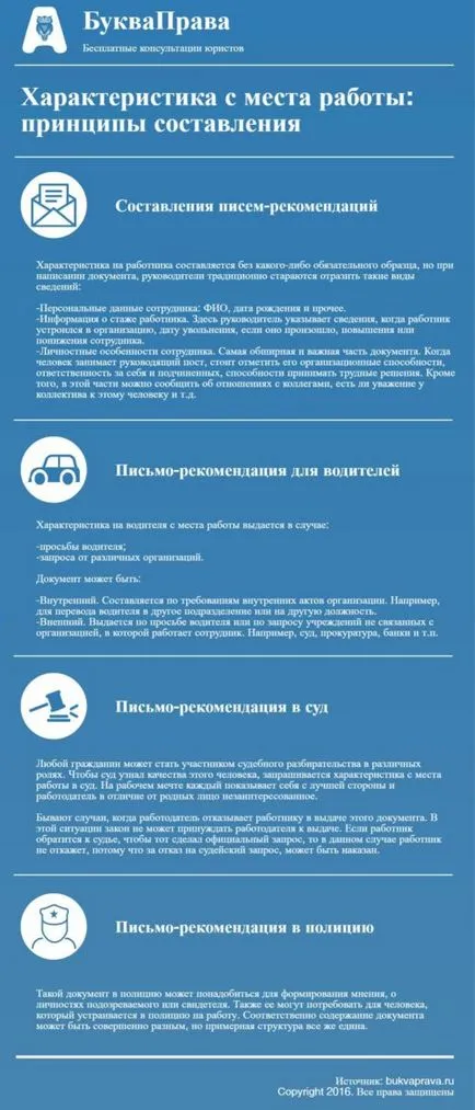 Termelési Műszaki (a munkáltató), a mintát a 2017 bukvaprava (gyártás) Termelési Műszaki (a munkáltató), a mintát a 2017 bukvaprava