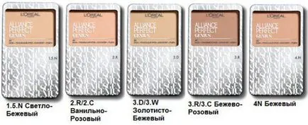 Por L'Oreal krémet, morzsolódó ásványi