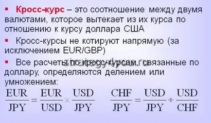 Közvetlen tőzsdei árfolyam Forex - mi ez, példák számítás (közvetlen) Közvetlen tőzsdei árfolyam Forex -, hogy ez a számítási példák