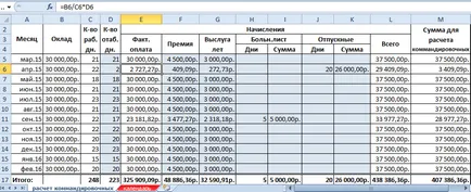 Kiszámítása átlagkereset az út, hogy az Excel letöltés (nyereség) Kiszámítása átlagkereset az út, hogy az Excel letöltés