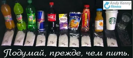 Számítsuk ki, hogy hány kalóriát kell enni naponta, hogy lefogy (mennyit) Számítsuk ki, hogy hány kalóriát kell enni naponta, hogy lefogy