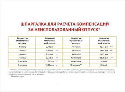 Bizonytalan a fel nem használt szabadság a szétválasztás után 2017-ben