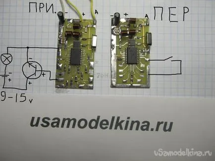 Radio control 10 csapat saját kezűleg