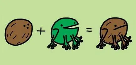 Bit tartó matematikai