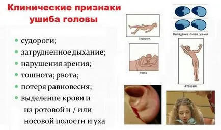 A gyerek beütötte a fejét, hogy mit keres, mit kell tenni, a következmények az ütő feje gyermekeknél