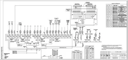 Executive rendszer, amely