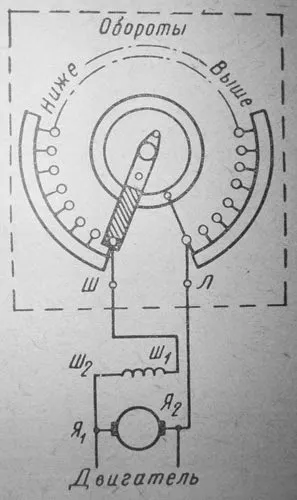 Villamosfékkel vezérlő motor blog elektromechanikus (motor forgási szekvenciális) Reostat motorvezérlés, elektromechanikus blog