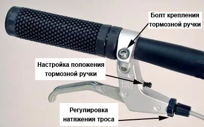 kerékpár fék beállítás beállító perem és tárcsafékek