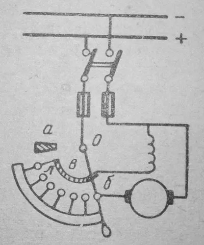 Villamosfékkel vezérlő motor blog elektromechanikus (motor sorozat gerjesztés) Reostat motorvezérlés, elektromechanikus blog