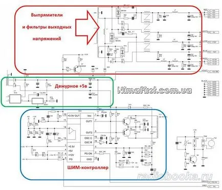Javítása számítógépes tápegység (számítógép) Javítása számítógépes tápegység