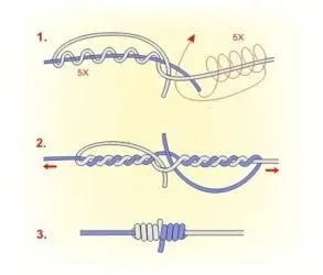 Horgászat csomót platting leírása és lépésről lépésre (halászat) Horgászat csomót platting leírása és lépésről lépésre