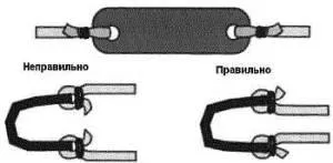 Slingshot vadászni, hogyan kell kiválasztani, és a saját kezét, fotók és videó (vadászati) Slingshot vadászni, hogyan kell kiválasztani, és a saját kezét, fotó és videó