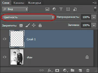 Blend Mode chroma (szín)
