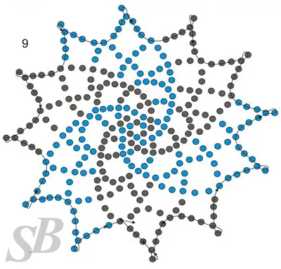 Szalvéták bead mesterkurzus kezdőknek diagramok, fotók és videók