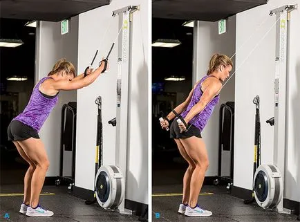 A leghatékonyabb kardio cardio értékelése