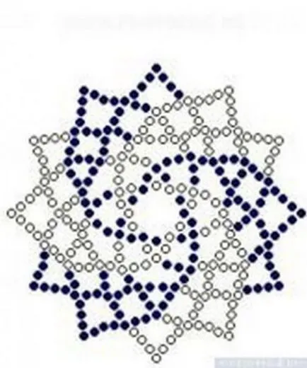 Szalvéták bead mesterkurzus kezdőknek diagramok, fotók és videók