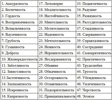 önazonosságának
