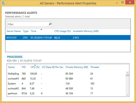 Server Manager a Windows Server 2012 R2