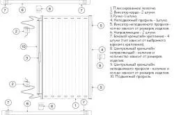Rakott függöny saját kezűleg a termelés (redőzött) Rakott függöny saját kezűleg a termelési