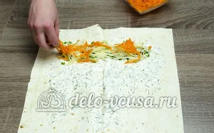 Shawarma otthon recept egy fotó