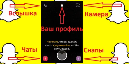Snapchat, hogyan kell használni az alkalmazást snapchat