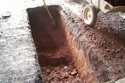 Szerelőakna a garázsban a kezét, mint egy verem és téglát, mint a közeli, a számítás (kész) Szerelőakna a garázsban a kezét, mint egy verem és téglát, mint a közeli, a számítás
