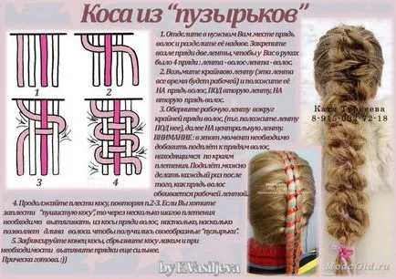 szövés rendszer zsinórra