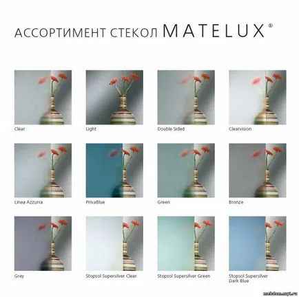 Lakobel mi ez
