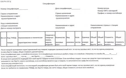 Leírás a szerződés szolgáltatásnyújtás minta, tulajdonságok, politika