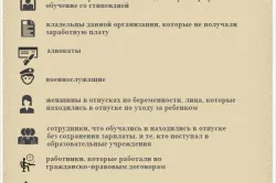 Alkalmazottak átlagos száma lehet összetéveszteni semmivel, a számítások mennyiségét (videó) (az első HR) Alkalmazottak átlagos száma lehet összetéveszteni semmivel, a számítások mennyiségét (videó)