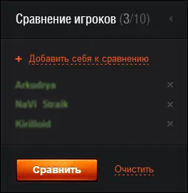 Összehasonlítás játékosok, World of Tanks