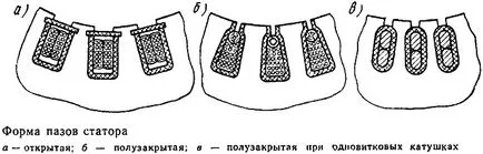 Állórész áram generátor gendereth