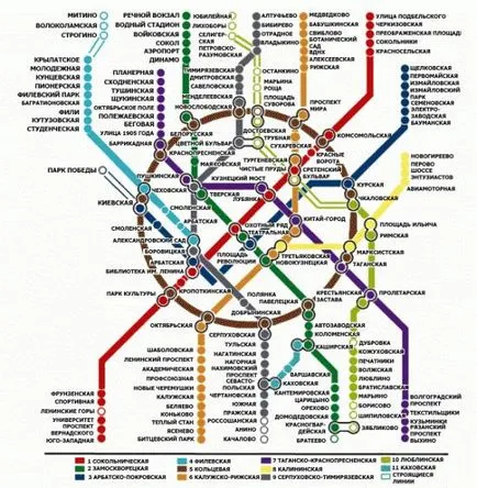 metrómegálló