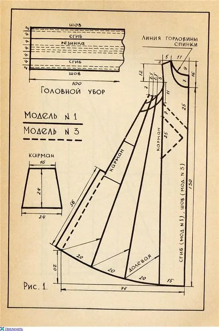 Construct egy mintát, és varrni magyar nemzeti sundress (Magyar) Épít egy mintát, és varrni a Magyar Népi sundress