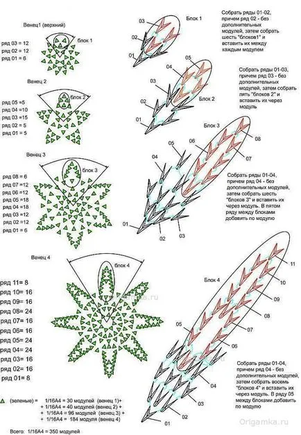 Origami diagramok a modulok kezdőknek és videó mesterkurzusok (modulok) Rendszereket origami inek kezdőknek és videó műhelyek