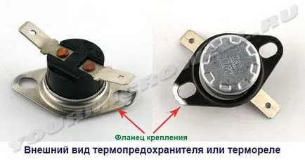 Termikus vagy termikus