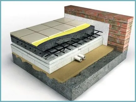 Fűtött padló a fürdőben a kezét, hogyan lehet a víz és az elektromos padlófűtés a fürdőben, kézikönyv (elektromos) Fűtött padló a fürdőben a kezét, hogyan lehet a víz és az elektromos padlófűtés a fürdőben, a használati