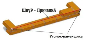 Technológiák és technikák falazat